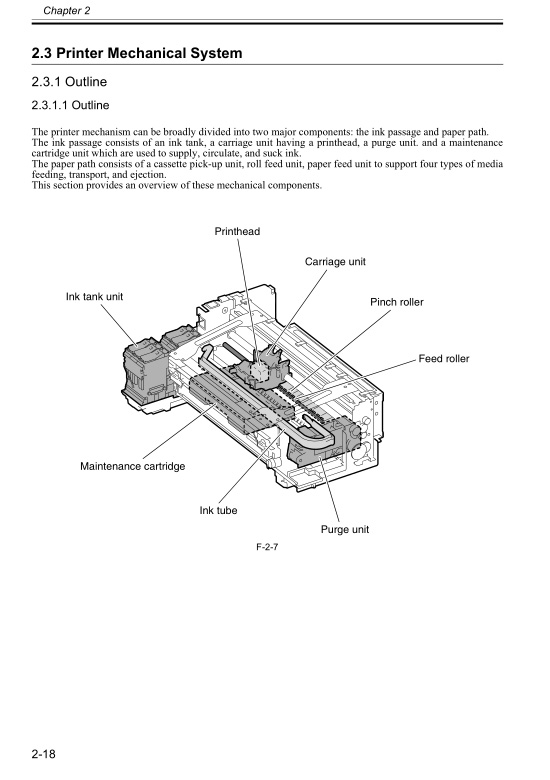 Canon_iPF610_Service Manual